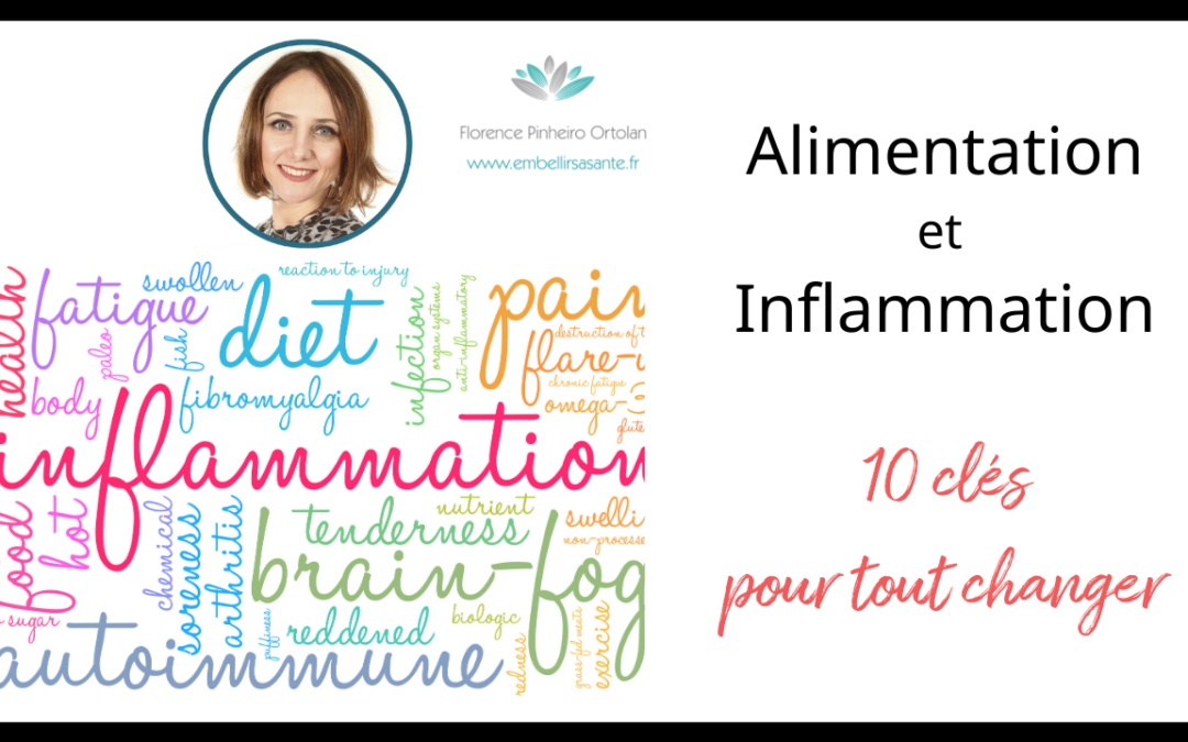 Inflammation et Alimentation